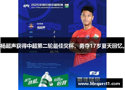 杨超声获得中超第二轮最佳奖杯，勇夺17岁夏天回忆。